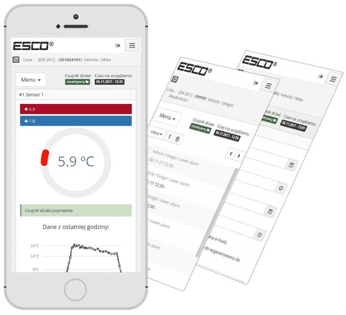 System bezprzewodowego monitoringu temperatury w transporcie